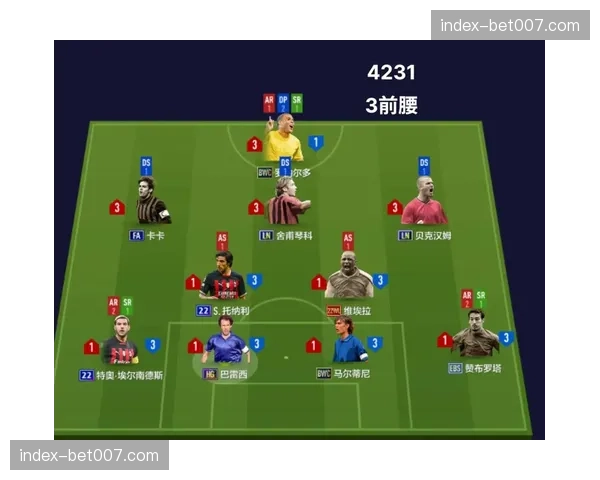 复盘巴黎圣日耳曼阵型变化：从4-3-3到3-4-2-1的战术尝试