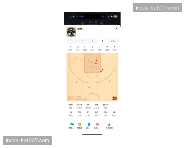 战术板:解析掘金队最后一攻的“约基奇-戈登”空接配合 战术板:解析掘金队最后一攻的“约基奇-戈登”空接配合